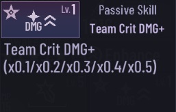 Gacha Club passive skill Team Crit DMG+.jpg